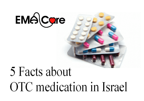OTC-medication
