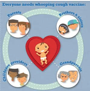 whoopingcough_02-297x300